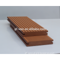 wpc wood plastic composite decking uv resistant                        
                                                Quality Choice